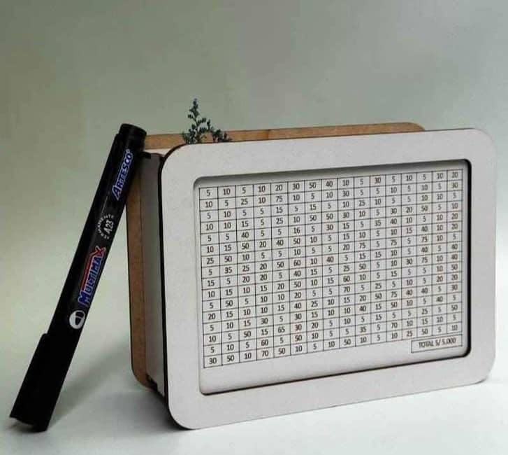 Alcancías con metas de ahorro.