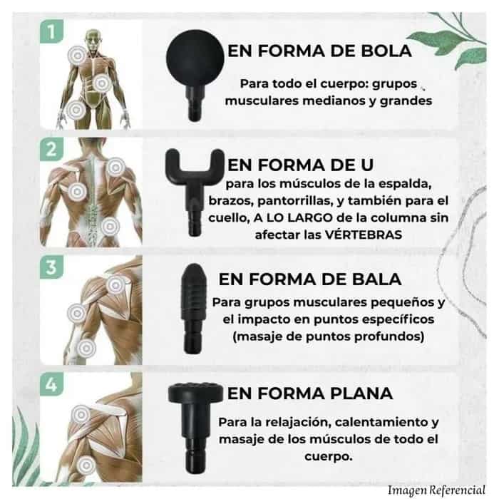 PISTOLA MASAJEADORA PROFECIONAL 2026